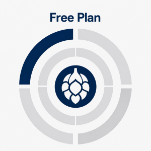 Brew Scan Free Plan