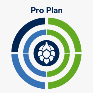 Brew Scan Pro Plan
