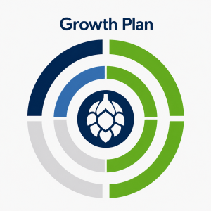 Brew Scan Growth Plan